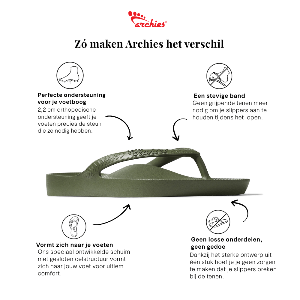 Heren Slippers Met Voetbed | Olive - Colorie the Hague