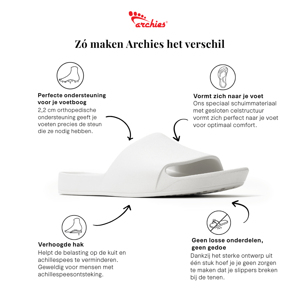Slide Slippers Met Voetbed | Wit - Colorie the Hague