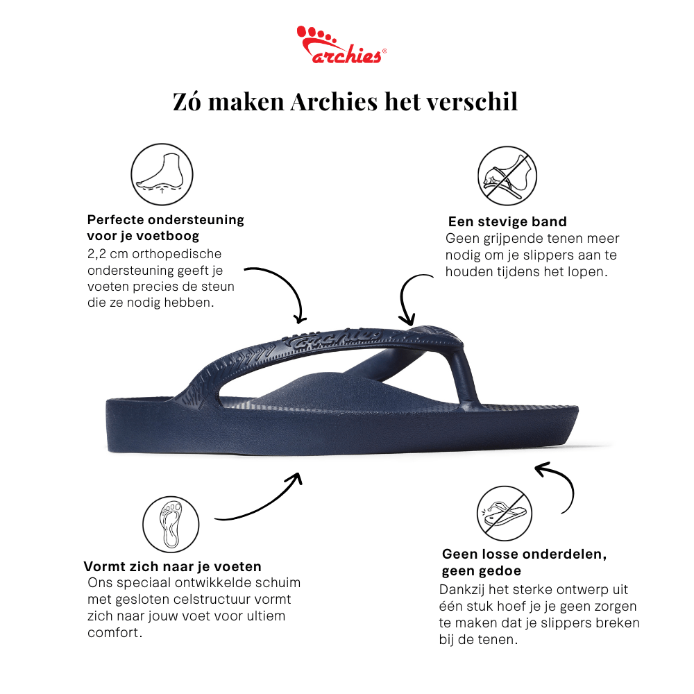 Slippers Met Voetbed | Donkerblauw - Colorie the Hague