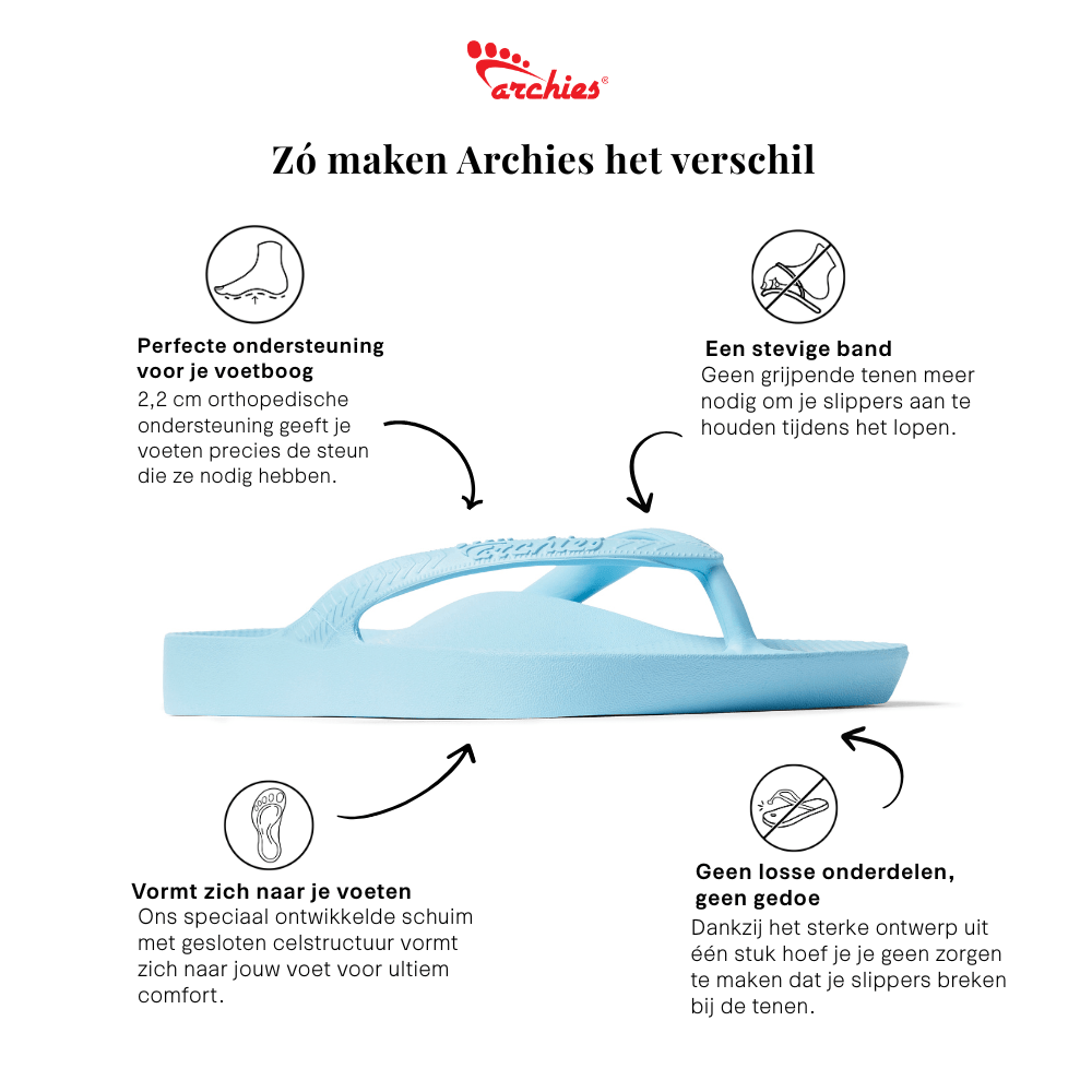 Slippers Met Voetbed | Lichtblauw - Colorie the Hague