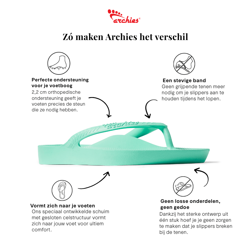 Slippers Met Voetbed | Pastel Groen - Colorie the Hague