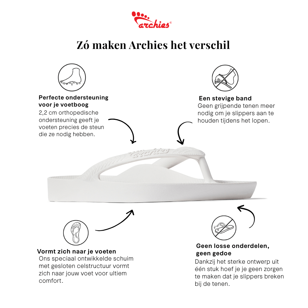Slippers Met Voetbed | Wit - Colorie the Hague