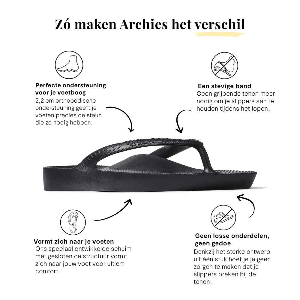 Slippers Met Voetbed | Zwart - Colorie the Hague