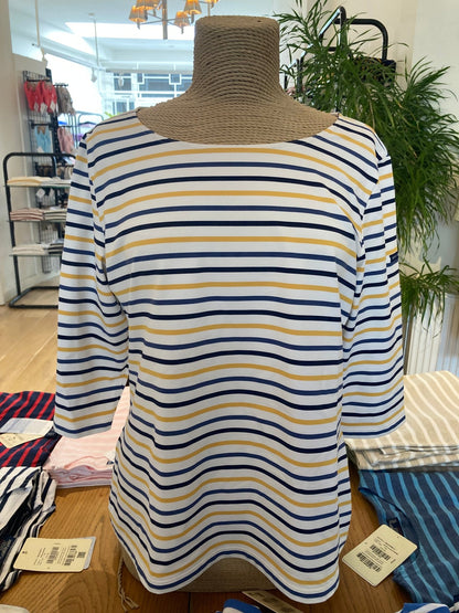 Garde Côte Tri | Anti UV | Neige/Voyage - Colorie the Hague