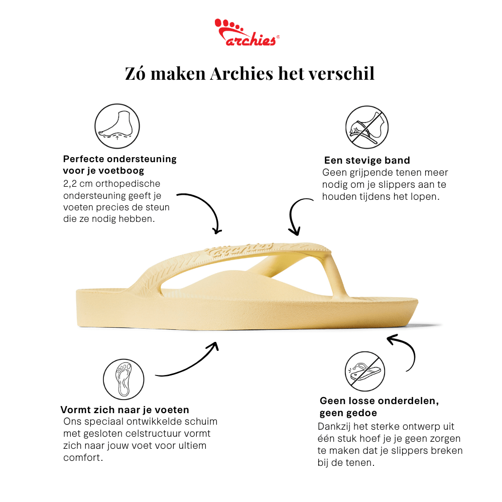 Slippers Met Voetbed | Lemon - Colorie the Hague