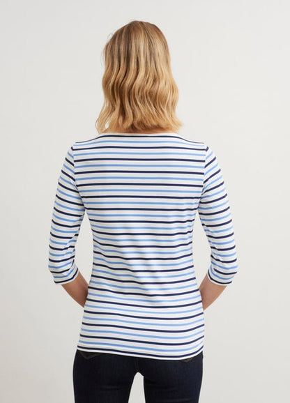 Garde Côte Multi - Colorie