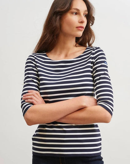 Garde Côte - Colorie